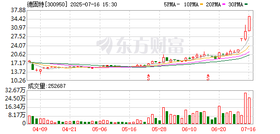 K图 300950_0