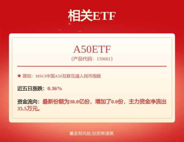 乐牛配资 增强1000: 工银瑞信中证1000增强策略交易型开放式指数证券投资基金更新的招募说明书(2025年第2号)
