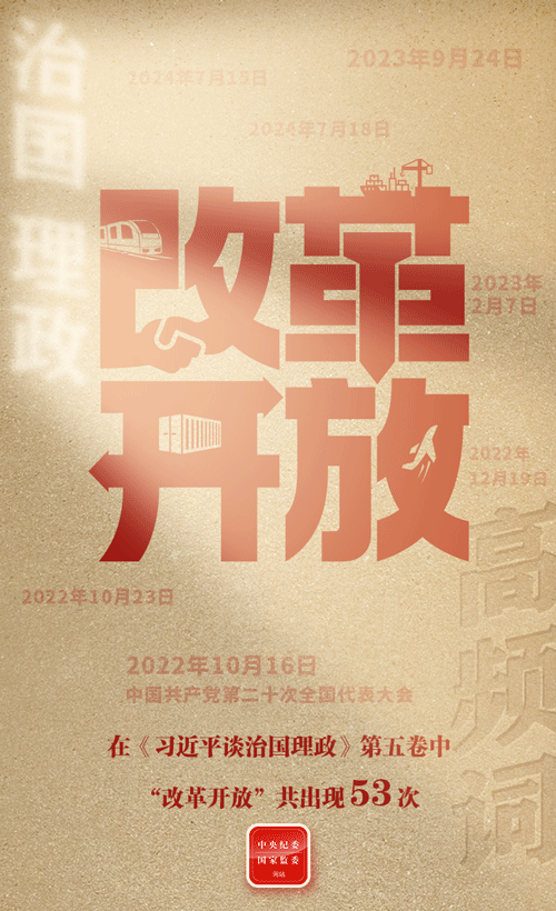 金斧子配资 从高频词学《习近平谈治国理政》第五卷丨改革开放