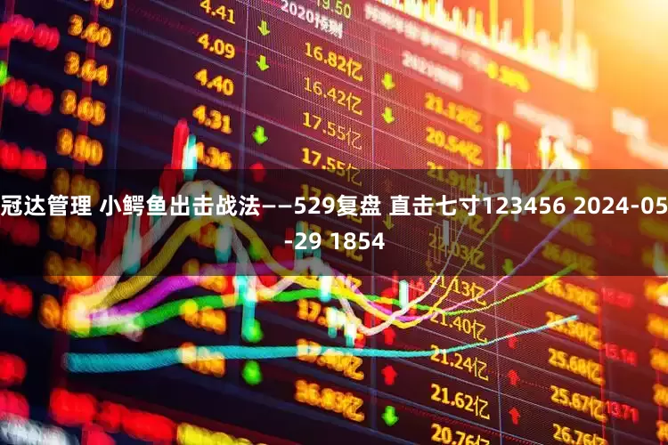 冠达管理 小鳄鱼出击战法——529复盘 直击七寸123456 2024-05-29 1854